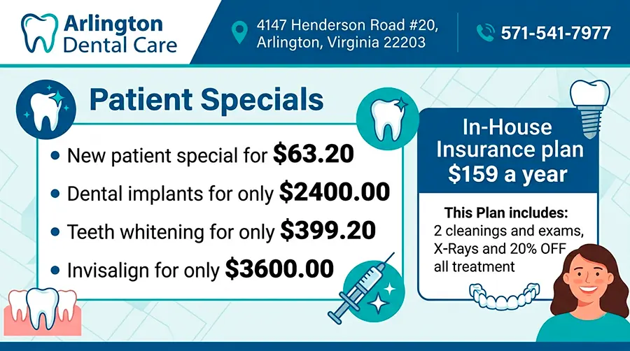 Patient Specials